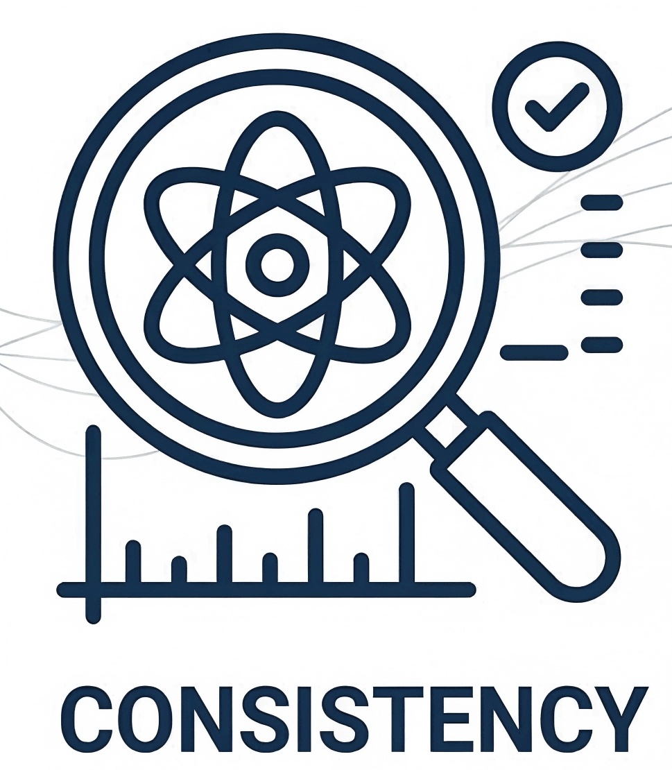 Home 3 100% batch-to-batch consistency